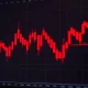 DYM cryptocurrency price crash showing dramatic downward trend and oversold technical indicators