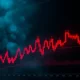 DYM token volatility crash showing dramatic price decline chart with oversold indicators