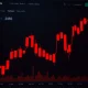 EGLD price drop analysis showing extreme cryptocurrency market volatility and declining trend