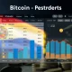 El Salvador's innovative Bitcoin reserve strategy dashboard showing distributed wallet holdings