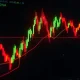 ENA cryptocurrency dramatic price crash and volatility chart analysis