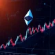 ENS volatility analysis showing price surge patterns and trading signals on Ethereum blockchain