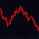 ETC cryptocurrency price chart showing catastrophic 1791.7% yearly decline with broken support levels