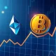 ETH/BTC ratio chart showing Ethereum's outperformance against Bitcoin in cryptocurrency market analysis