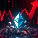Ethereum leading crypto liquidations during market downturn with cascading price drops