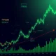 Ethereum price chart showing bullish breakout with technical indicators and rising trend lines