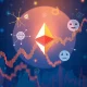 Ethereum volatility analysis showing psychological patterns affecting cryptocurrency price movements
