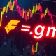 FTT token price surge analysis after SBF's gm tweet from prison