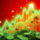 GHST cryptocurrency price surge analysis showing volatile market movement