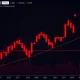 GMX cryptocurrency price crash analysis showing dramatic decline and bear market indicators