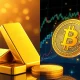Gold and Bitcoin store-of-value assets performance comparison in macroeconomic landscape