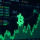 Dramatic GTC price surge chart showing 61.73% gain with technical indicators analysis