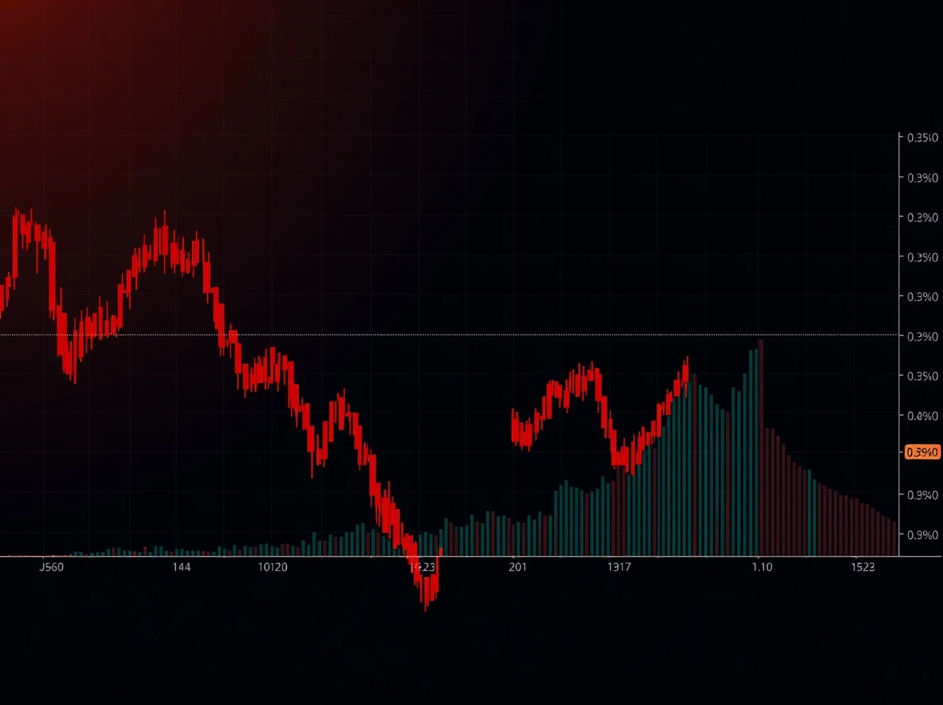 Dramatic visualization of HBAR token crash showing catastrophic market decline and broken support levels