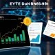 HYPE ETF approval process showing institutional crypto adoption growth charts