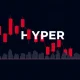 HYPER cryptocurrency dramatic price drop chart showing 36.65% decline in 24 hours