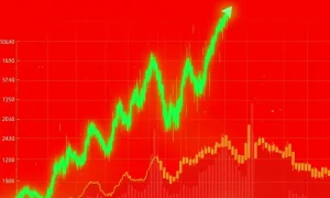 HYPER cryptocurrency dramatic price surge chart showing extreme volatility patterns