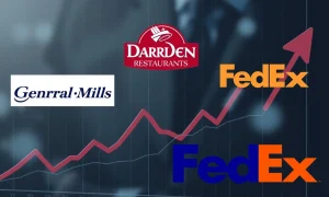 Corporate earnings charts revealing critical inflation trends in consumer goods and logistics