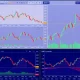 IOBTC market analysis showing price consolidation and bearish trading patterns on cryptocurrency charts