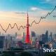Japanese Yen currency chart showing strong upward trend against US dollar