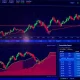 Market analysis showing stock performance after positive jobs report data