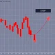 JUP cryptocurrency dramatic price crash chart showing massive 71% decline