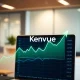 Kenvue stock chart showing recovery trend after White House pharmaceutical pricing pressure
