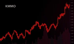KMNO cryptocurrency dramatic market crash showing extreme volatility and price collapse
