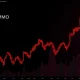 KMNO cryptocurrency dramatic market crash showing extreme volatility and price collapse