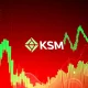 KSM cryptocurrency dramatic price surge chart showing massive 156% gain in volatile market