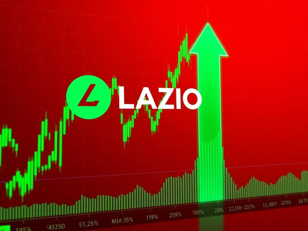 LAZIO cryptocurrency dramatic price surge chart showing volatile trading patterns