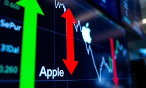 Market movers analysis showing stock performance trends with key company movements