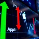 Market movers analysis showing stock performance trends with key company movements