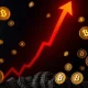 MASK cryptocurrency price crash chart showing extreme volatility and market downturn