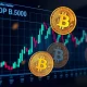 S&P 500 inclusion decision analysis showing Bitcoin and traditional finance convergence