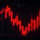 MTL cryptocurrency catastrophic price collapse showing extreme market volatility and investor losses
