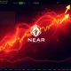 NEAR Protocol surge analysis showing dramatic price movement on trading chart
