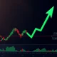 NEIRO cryptocurrency price chart showing dramatic 18.99% surge with technical indicators