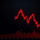 NOT token price catastrophic decline showing extreme market volatility and technical breakdown