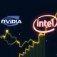 Optimistic Nvidia stock outlook following strategic Intel investment partnership