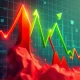 Oklo investment risk and reward analysis showing volatile market performance