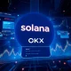 OKX exchange platform launching SOL perpetual futures for advanced cryptocurrency trading