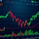 Volatile OP price chart showing dramatic swings amid cryptocurrency market turbulence