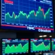 Market winners Oracle, TSMC and Broadcom showing strong stock performance growth charts