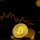 Orchid Bitcoin trading chart showing consolidation patterns with technical indicators for cryptocurrency analysis