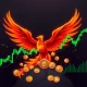 PHBBTC technical analysis showing bullish market patterns and trading signals