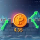 Pi Network defending crucial $0.35 support level for potential bullish breakout