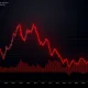 POLJPY price drop analysis showing cryptocurrency market volatility and technical indicators