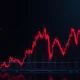 RAD cryptocurrency volatility crash showing dramatic price drop and market turbulence