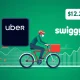Rapido valuation reaches $2.3 billion as company expands into food delivery market