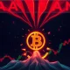 Bitcoin as safe haven during recession signals flashing red warning indicators